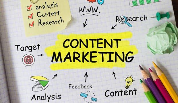 best freelance digital marketer in malappuram